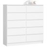 Kumode NORE K120, balta