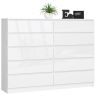 Kumode K160, balta