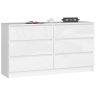 Kumode NORE K140 ar 6 atvilktnēm, spīdīgi balta