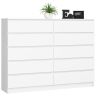 Kumode NORE K160, balta