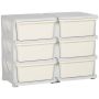 Bērnu skapis Homcom 75x37x56,5cm, pelēkas/kremīgas krāsas