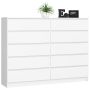 Kumode NORE K160, balta