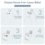 Baby high chair 67x61.5x87cm., white