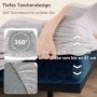 Velvet mattress cover with deep pocket, 180x200 cm, gray