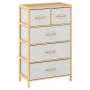 Chest of 5 drawers, 58.42 × 93.98 × 30.48 cm