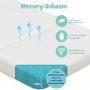 Baby mattress, 3-piece foldable, 65 × 96 × 8 cm