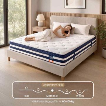 Matracis VASAGLE RMZB35238, 7 zonu kabatasperes, H3, 180 × 200 × 25 cm