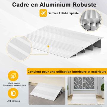 Entrance Ramp, 3/4/5 in, Silver, 34 × 16.5 × 3 in