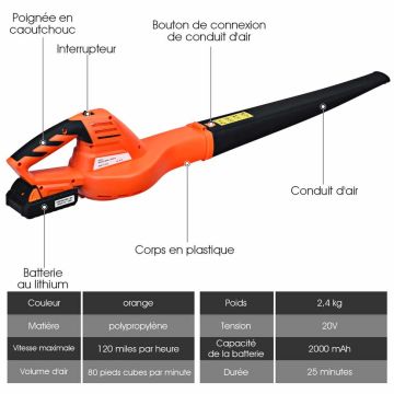 Leaf blower, 20 V with battery, Orange