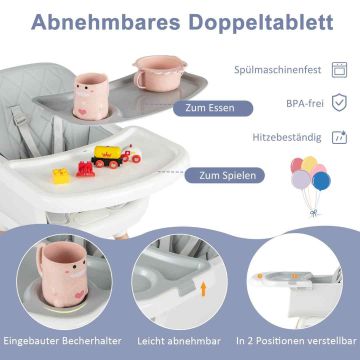 Highchair, 6 in 1, 57.15 × 50.8 × 85.09 cm