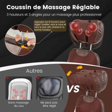 Massage cushion, 46 massage heads