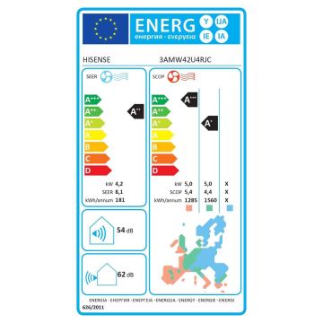 Multisplit ārējais bloks Hisense 3AMW42U4RJC, līdz 3 iekšējiem blokiem