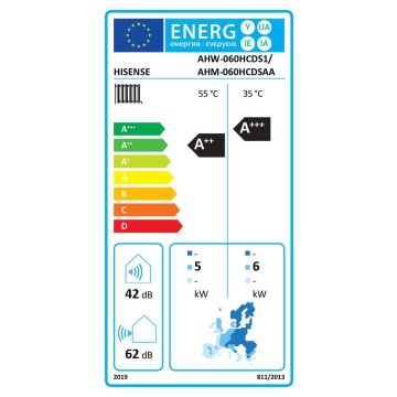 Siltumsūkņa iekšējais bloks Hisense AHM-060HCDSAA, 6 kW, „Split“ tipa
