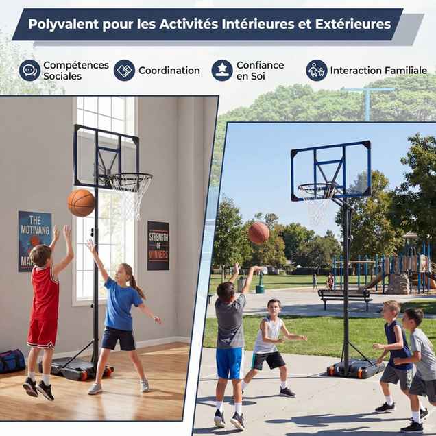 Promotion Basketbola grozs, 6 augstuma līmeņi