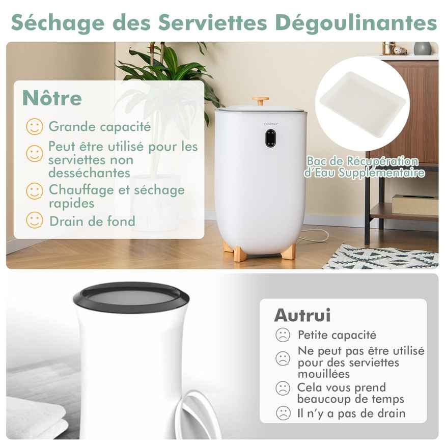 Promotion Dvieļu sildītājs, 35 l, Balts