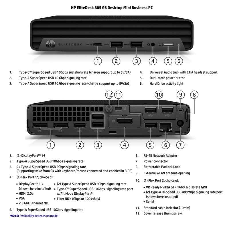 Stacionārais dators HP Renewed EliteDesk 805