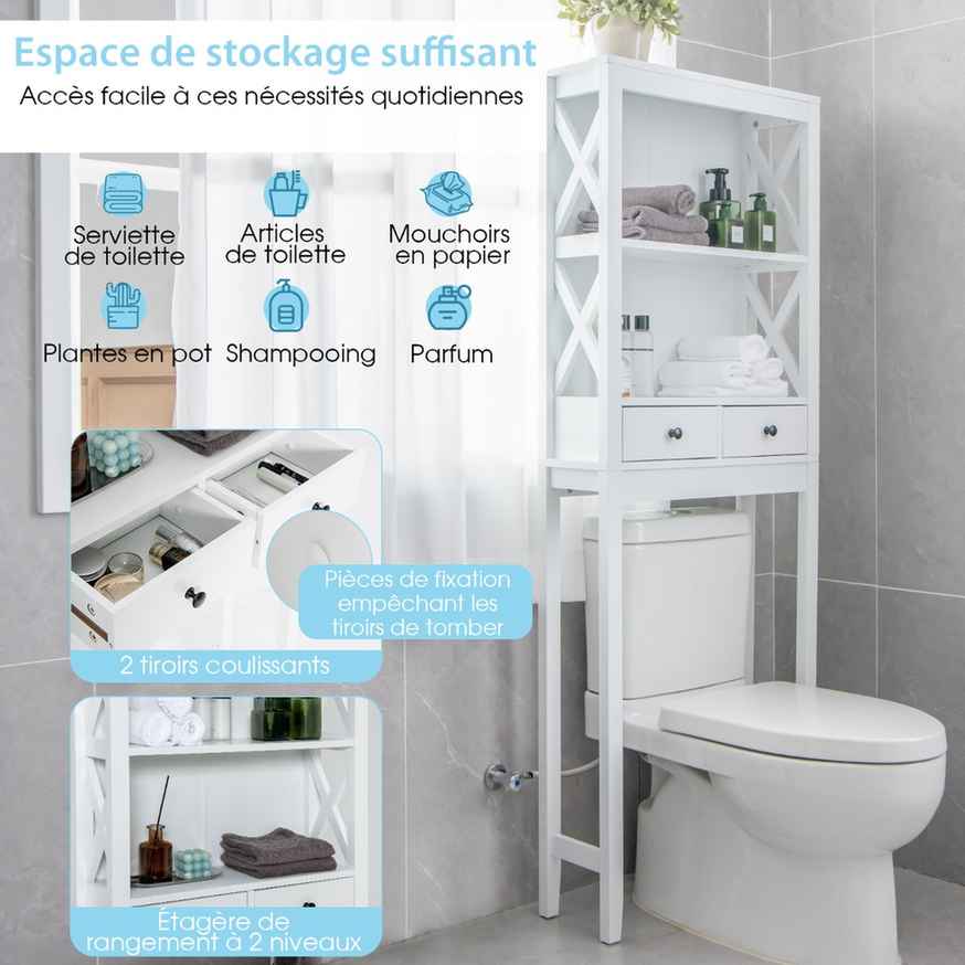 Promotion Vannas istabas plaukts, Virs tualetes
